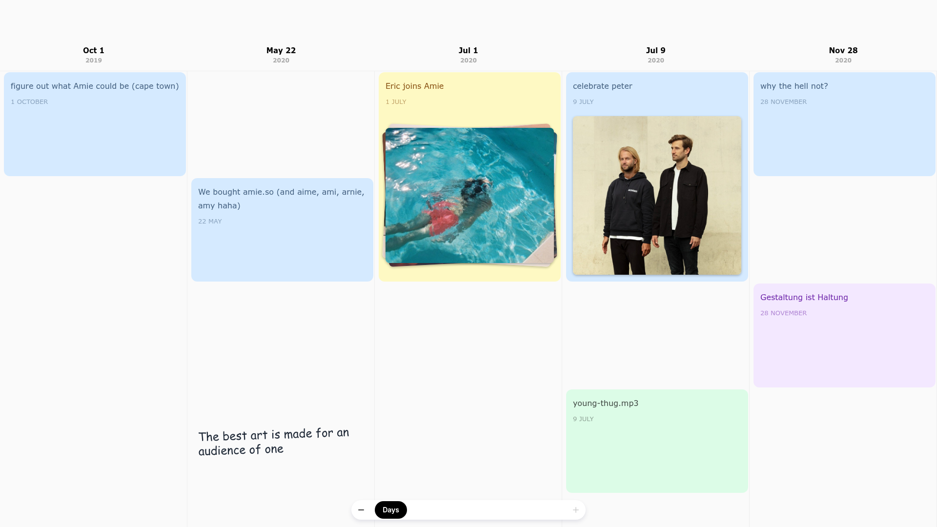 Amie Chronological Portfolio Timeline