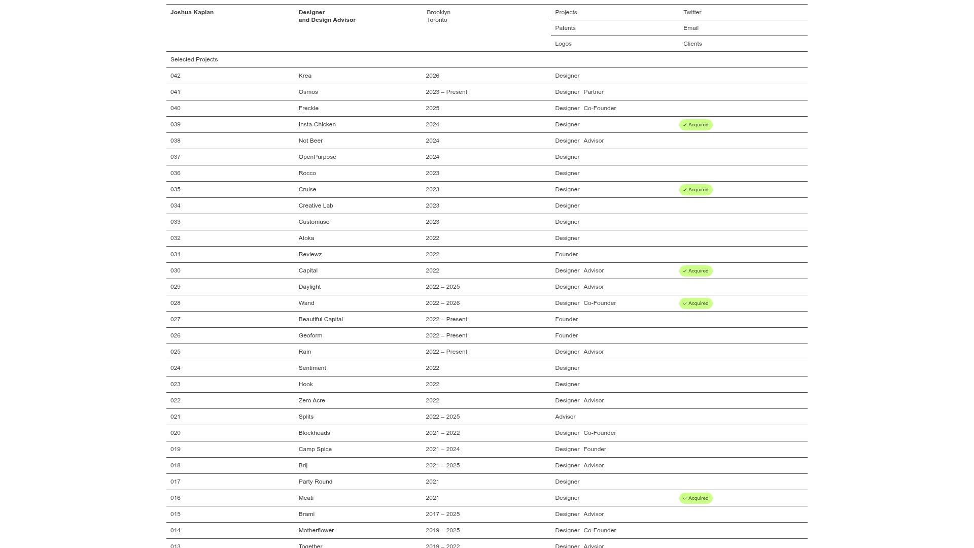 Joshua Kaplan Portfolio Index