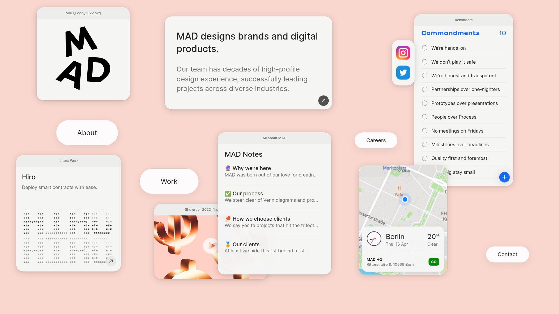 MAD Agency Interactive Dashboard Portfolio